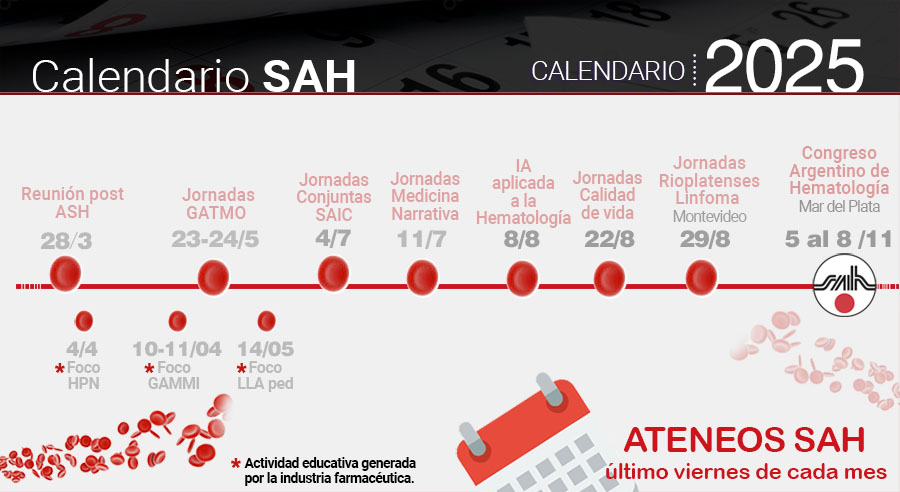 Novedades SAH 2025
